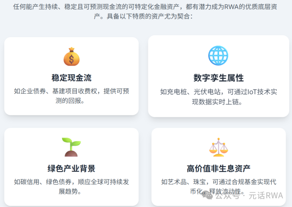 香港 RWA 监管框架与发行路径：解锁万亿资产新纪元