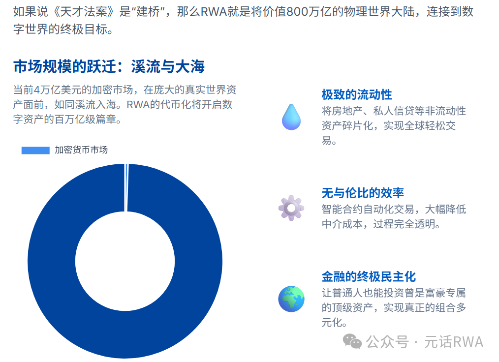 特朗普签署稳定币《天才法案》，数字货币市值突破 4 万亿美元：一个新金融纪元的序章与 RWA 的终极叙事