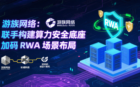 游族网络：联手构建算力安全底座 加码 RWA 场景布局