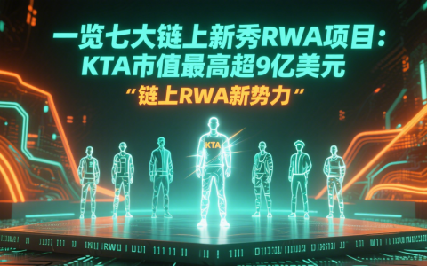一览七大链上新秀RWA项目：KTA市值最高超9亿美元