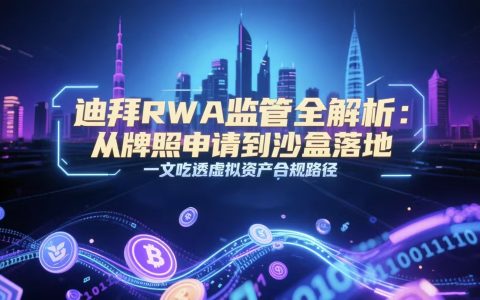 迪拜RWA监管全解析：从牌照申请到沙盒落地，一文吃透虚拟资产合规路径