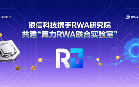 游族网络战略合作落地 发力国产安全算力支撑AI与RWA