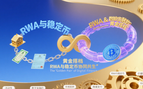 蚂蚁数科推出RWA专用区块链Jovay 测试网正式上线