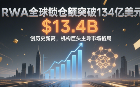 All InX推出全栈RWA平台，打通收益型资产代币化全链路