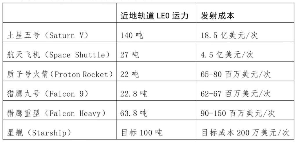 梁棟：RWA是硅基世界與現實世界的價值橋樑