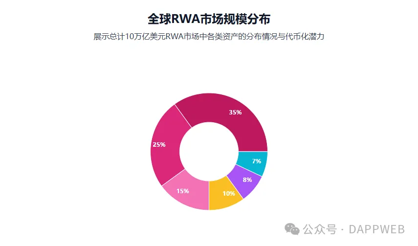 香港重磅！稳定币条例8月1日生效，Web3合规大门敞开，Dappweb携手Metakina如何“乘风破浪”？