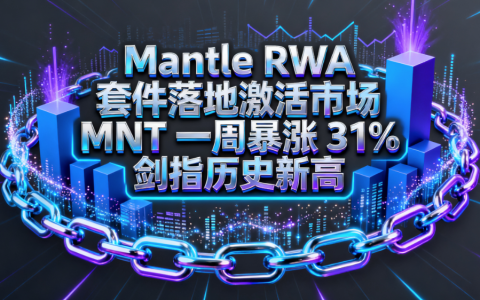 Mantle RWA 套件落地激活市场 MNT 一周暴涨 31% 剑指历史新高